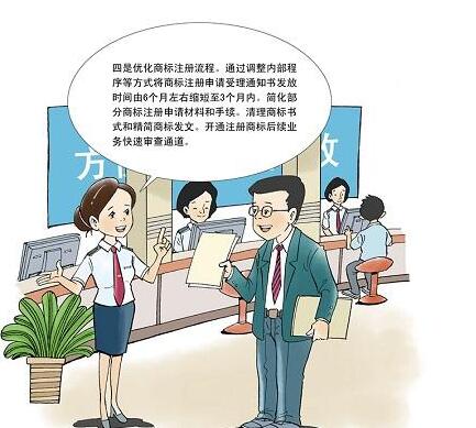 初創(chuàng)企業(yè)申請商標(biāo)選文字好還是圖案好？